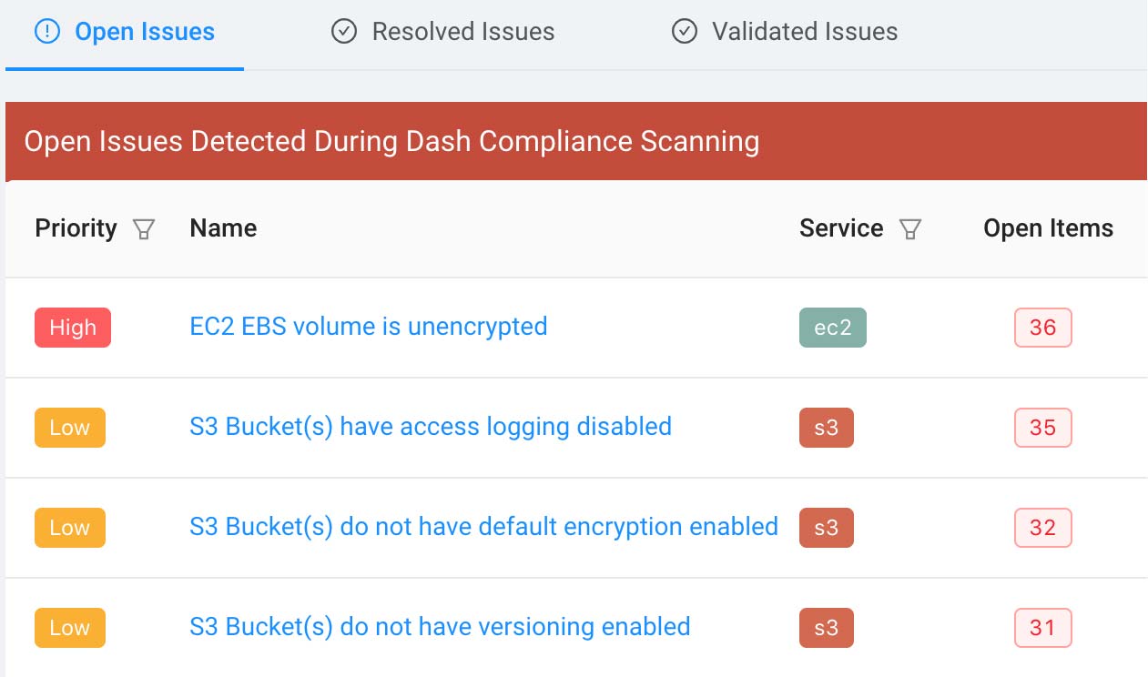 Dash Continuous Compliance Monitoring