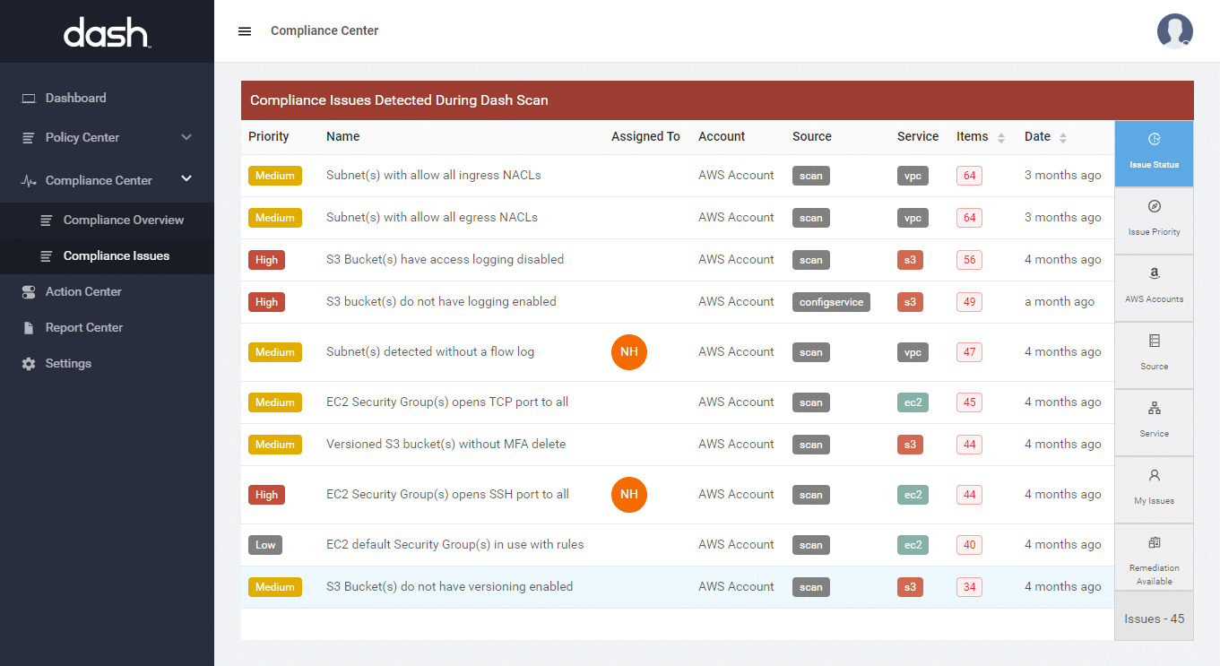 Achieve SOC 2 Compliance for AWS Dash Solutions