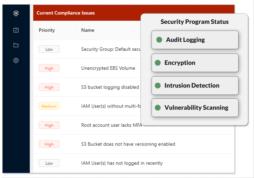 cloud security controls