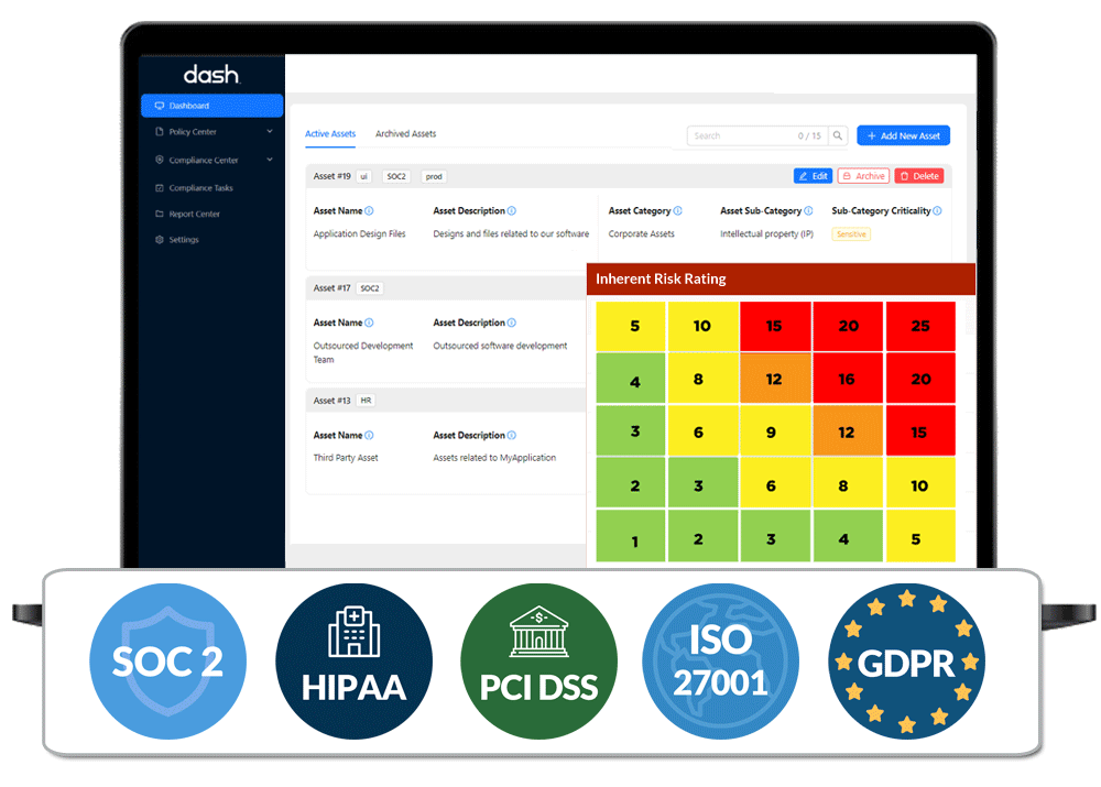 dash riskops risk management